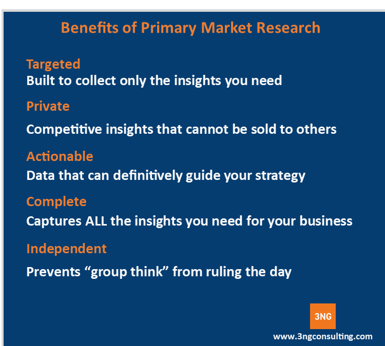Primary Market Research Benefits