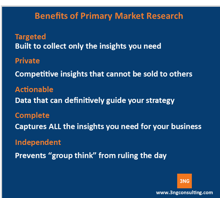 Primary Market Research