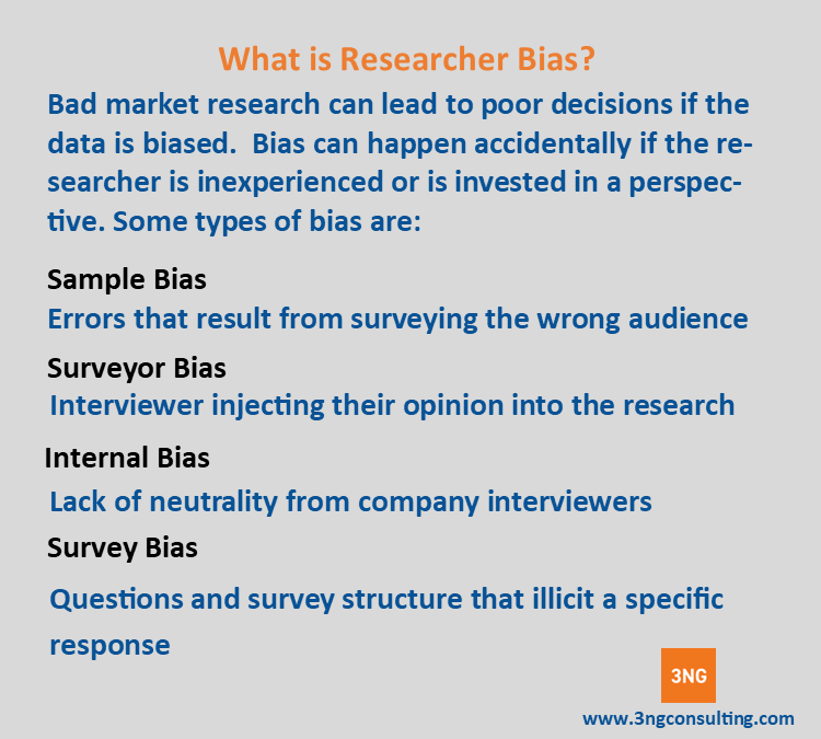 Primary Market Research Bias